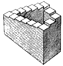 figura