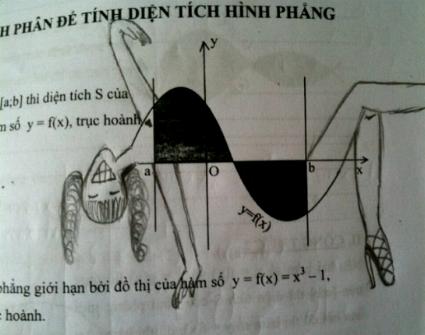 dibujo