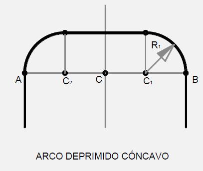 esquema de trazado