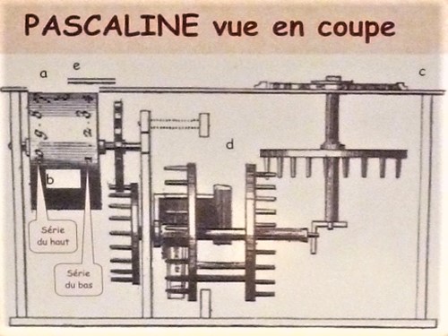 pascalina