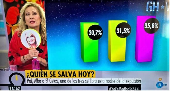 Telecinco