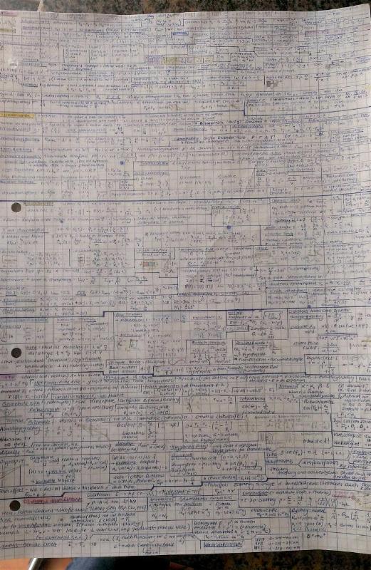 examen