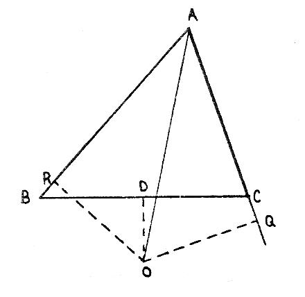 figura