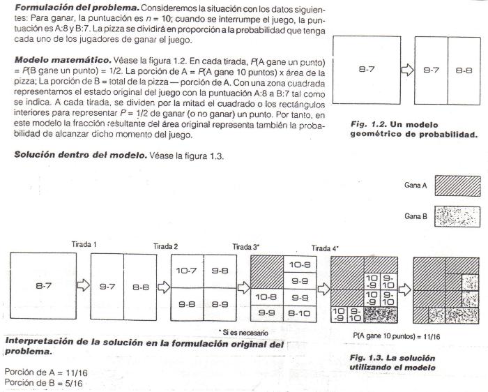 figuras