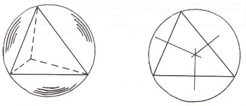 figuras
