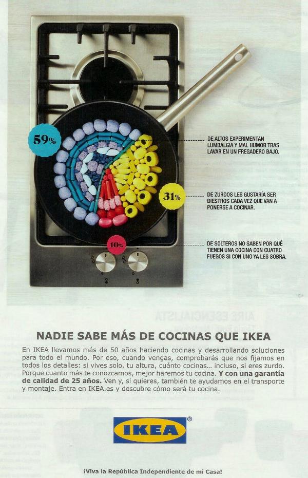 anuncio