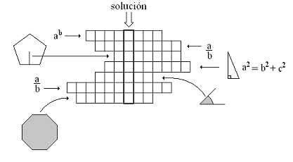 dibujo