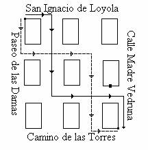 dibujo