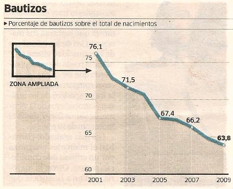 gr�ficos