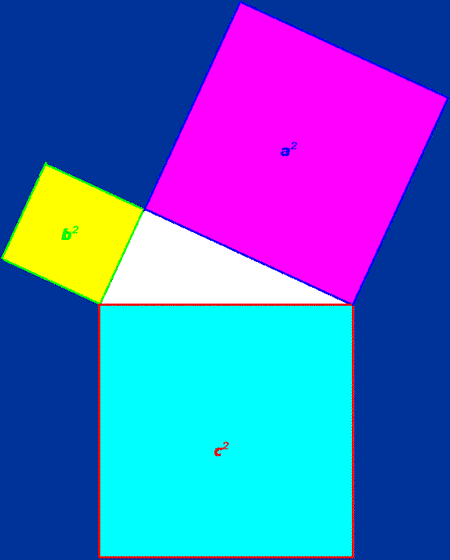 figura